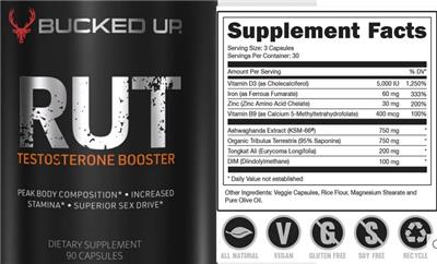 Rut label