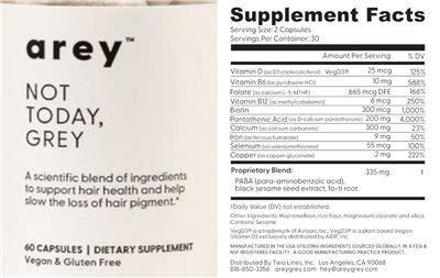 Not Today, Grey label
