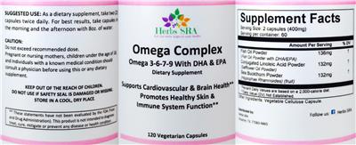 Omega Complex label