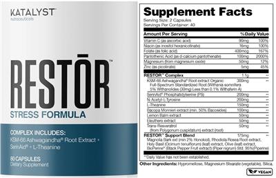 Restor label