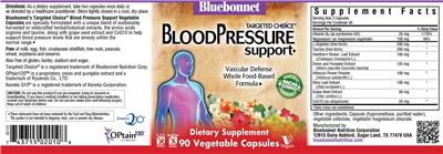 Blood Pressure Support label