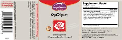 OptDigest label