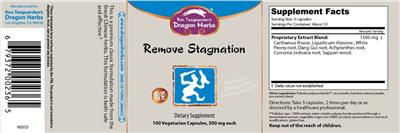 Remove Stagnation label