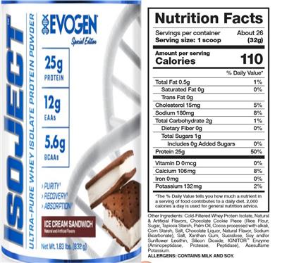 Isoject Ice Cream Sandwich label