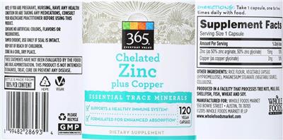 Chelated Zinc plus Copper label