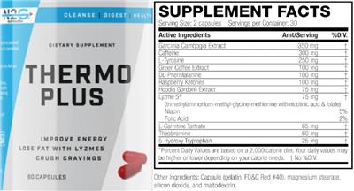Thermo Plus label