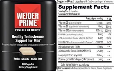 Healthy Testosterone Support for Men label