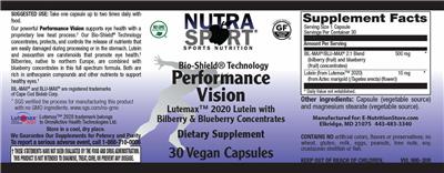 Performance Vision label