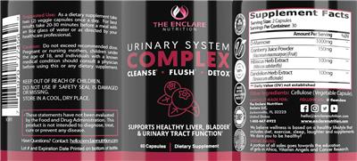 Urinary System Complex label