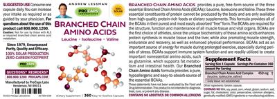 Branched Chain Amino Acids label