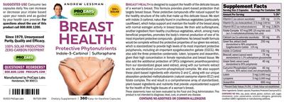 Breast Health label