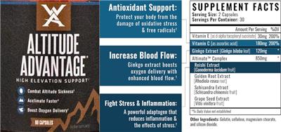 Altitude Advantage label