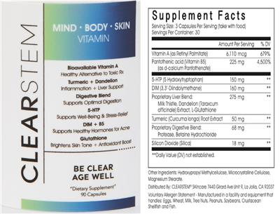 Mind Body Skin label