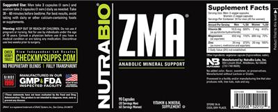 ZMA label