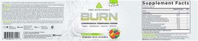 BURN Sour Candy label