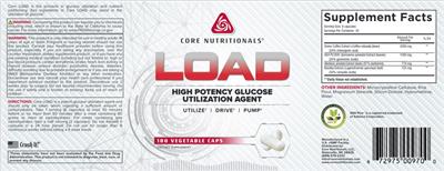 LOAD label