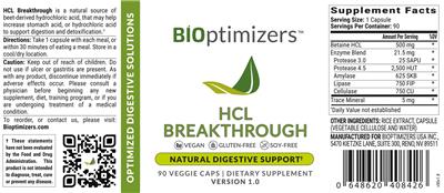 HCL Breakthrough label