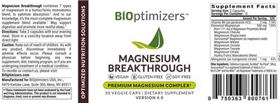 Magnesium Breakthrough label