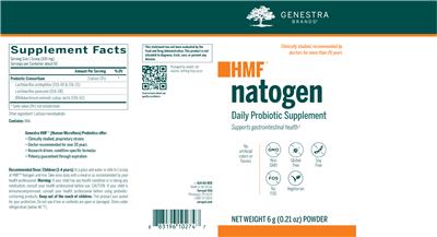 HMF Natogen label