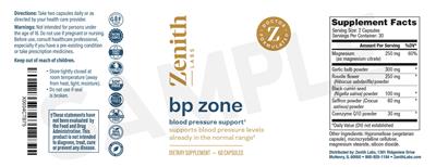 BP Zone label