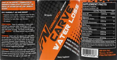 Carve Water Loss label