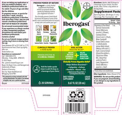 Iberogast Liquid Drops label