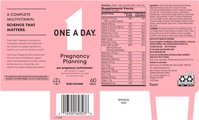 Pregnancy Planning label