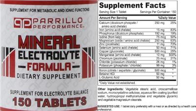 Mineral Electrolyte Formula label