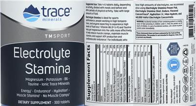 Electrolyte Stamina label