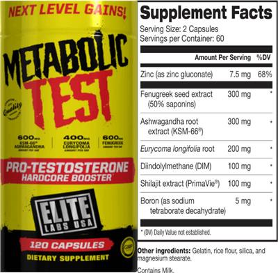 Metabolic Test label