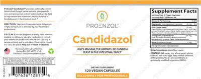 Candidazol label