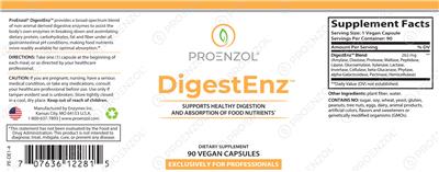 DigestEnz label