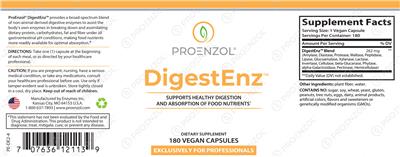 DigestEnz label