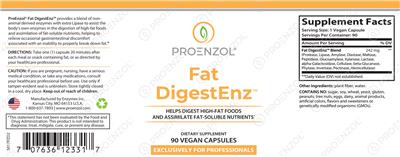 Fat DigestEnz label