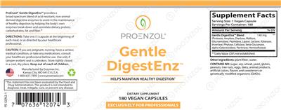 Gentle DigestEnz label
