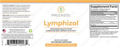 Lymphizol label