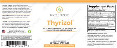 Thyrizol label