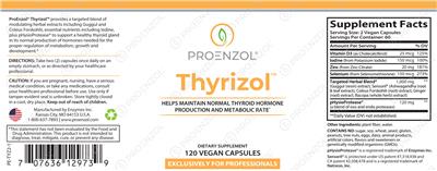 Thyrizol label
