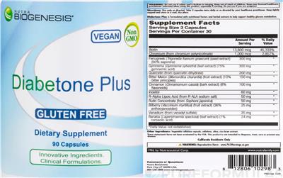Diabetone Plus label
