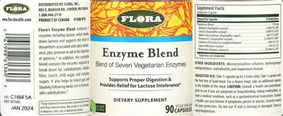 Enzyme Blend label