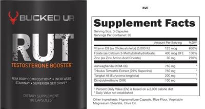 RUT label