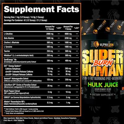 Superhuman Burn Hulk Juice Sour Gummy Bear label