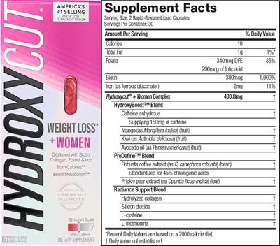 Hydroxycut +Women label