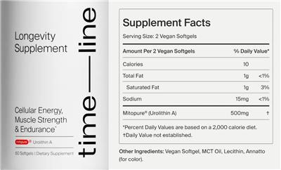 Longevity Supplement label