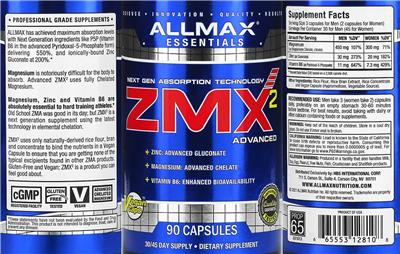 ZMX2 label