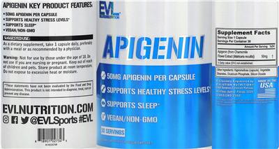 Apigenin label