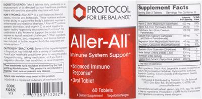 Aller-All label