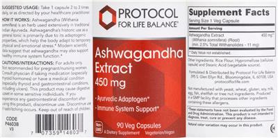 Ashwagandha Extract 450 mg label