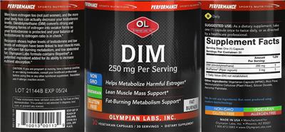 DIM 250 mg label