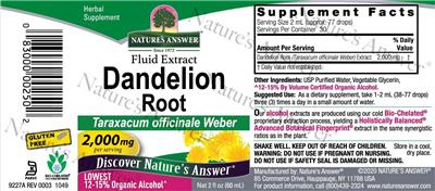 Dandelion Root 2,000 mg label